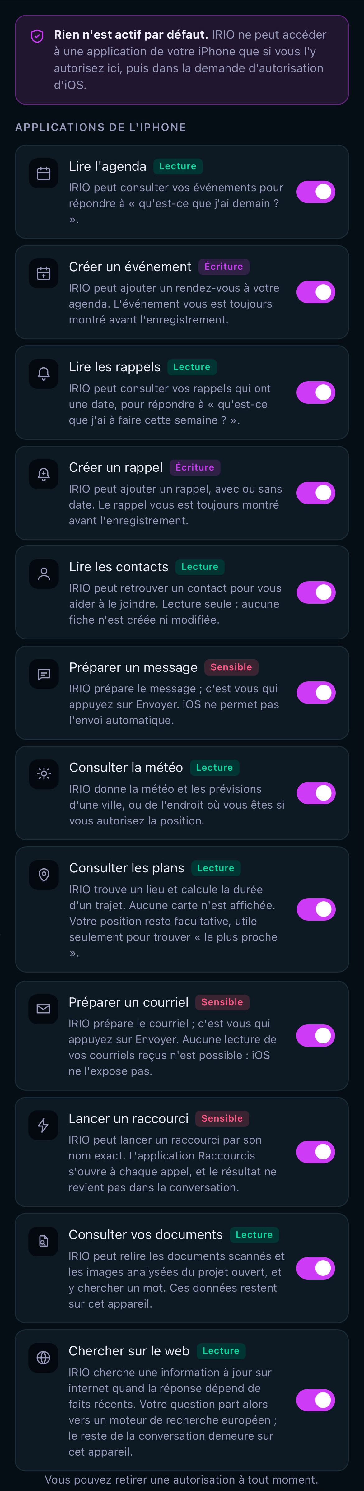 Liste des capacités autorisables sur l'iPhone