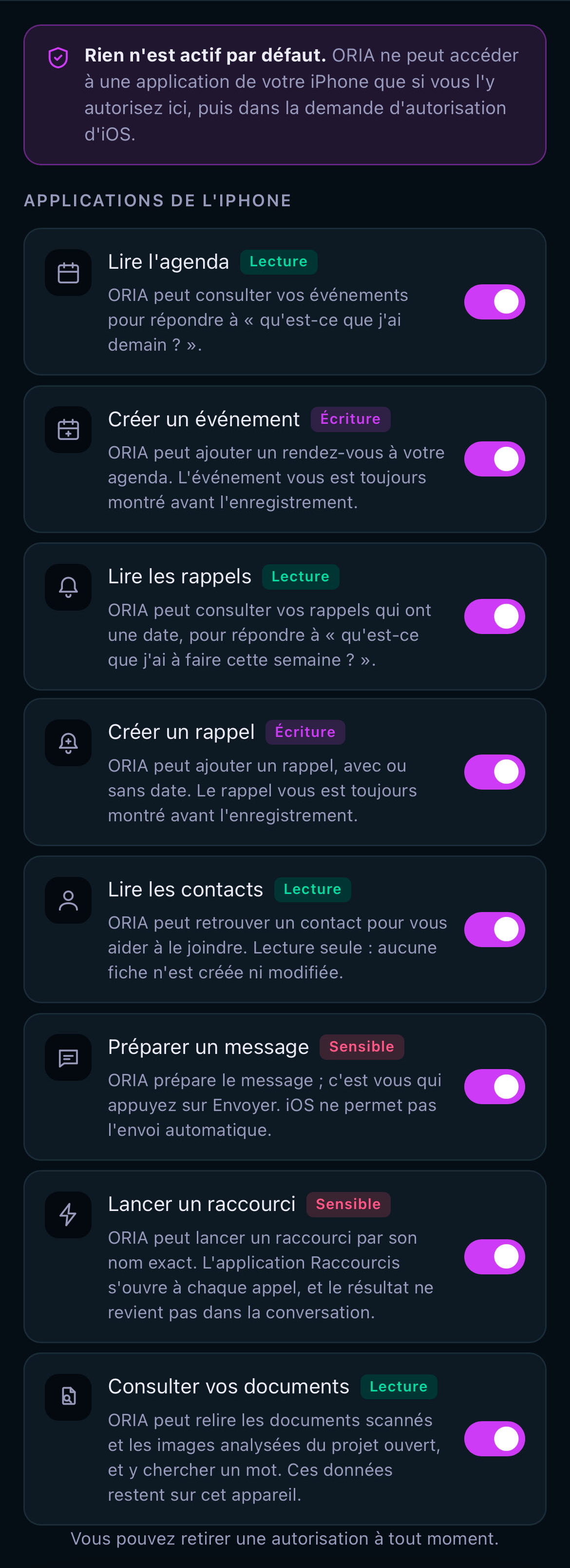 Liste des capacités autorisables sur l'iPhone